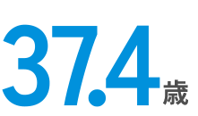 37.4歳