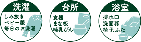 漂泊 衣類の漂泊・しみ抜き　消臭 排水口の除菌・除臭　除菌 まな板、食器の除菌・漂泊