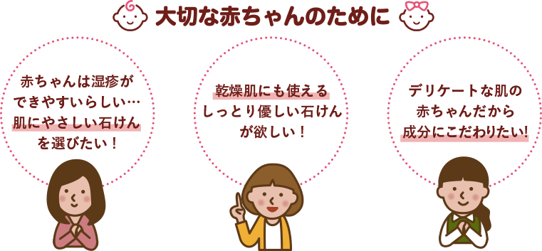 大切な赤ちゃんのために 赤ちゃんは湿疹ができやすいらしい…肌にやさしい石けんを選びたい! 乾燥肌にも使えるしっとり優しい石けんが欲しい! デリケートな肌の赤ちゃんだから成分にこだわりたい!