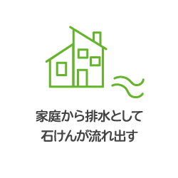 家庭から排水として石けんが流れ出す