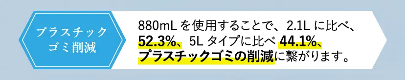 880ｍLを使用することで、2.1Lに比べ、52.3％、5Lタイプに比べ44.1％、プラスチックゴミの削減に繋がります。