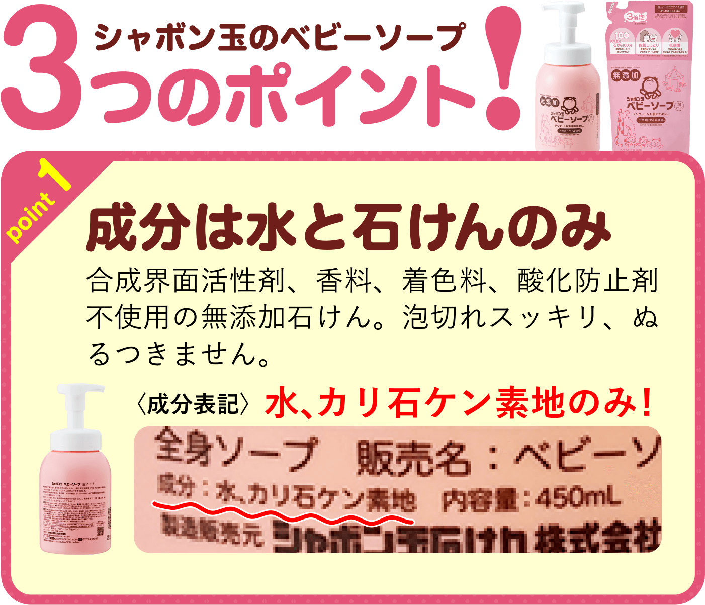 シャボン玉のベビーソープ 3つのポイント！ point1 成分は水と石けんのみ 合成界面活性剤、香料、着色料、酸化防止剤不使用の無添加石けん。泡切れスッキリ、ぬるつきません。