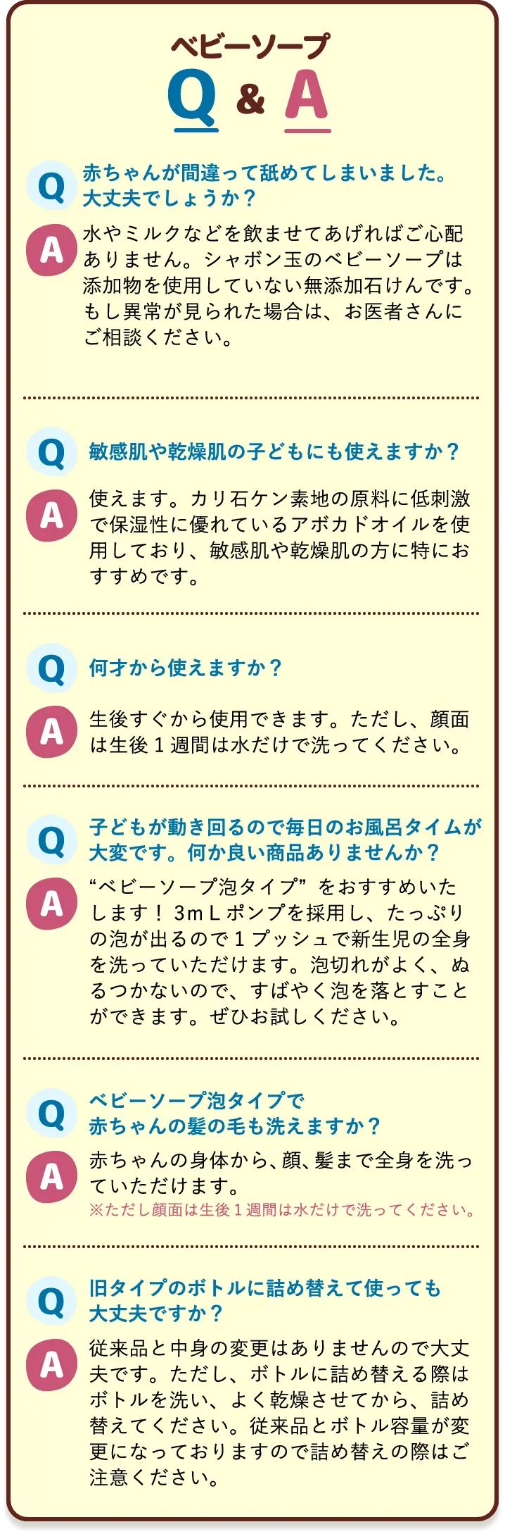 ベビーソープQ＆A Q:赤ちゃんが間違って舐めてしまいました。大丈夫でしょうか？／A:水やミルクなどを飲ませてあげればご心配ありません。シャボン玉のベビーソープは添加物を使用していない無添加石けんです。もし異常が見られた場合は、お医者さんにご相談ください。 Q:敏感肌や乾燥肌の子どもにも使えますか？／A:使えます。カリ石ケン素地の原料に低刺激で保湿性に優れているアボカドオイルを使用しており、敏感肌や乾燥肌の方に特におすすめです。 Q:何才から使えますか？／A:生後すぐから使用できます。ただし、顔面は生後1週間は水だけで洗ってください。 Q:子どもが動き回るので毎日のお風呂タイムが大変です。何か良い商品ありませんか？／A:“ベビーソープ泡タイプ”をおすすめいたします！3ｍＬポンプを採用し、たっぷりの泡が出るのでワンプッシュで新生児の全身を洗っていただけます。泡切れがよく、ぬるつかないので、すばやく泡を落とすことができます。ぜひお試しください。 Q:ベビーソープ泡タイプで赤ちゃんの髪の毛も洗えますか？／A:赤ちゃんの身体から、顔、髪まで全身を洗っていただけます。※ただし顔面は生後1週間は水だけで洗ってください。 Q:旧タイプのボトルに詰め替えて使っても大丈夫ですか？／A:従来品と中身の変更はありませんので大丈夫です。ただし、ボトルに詰め替える際はボトルを洗い、よく乾燥させてから、詰め替えてください。従来品とボトル容量が変更になっておりますので詰め替えの際はご注意ください。